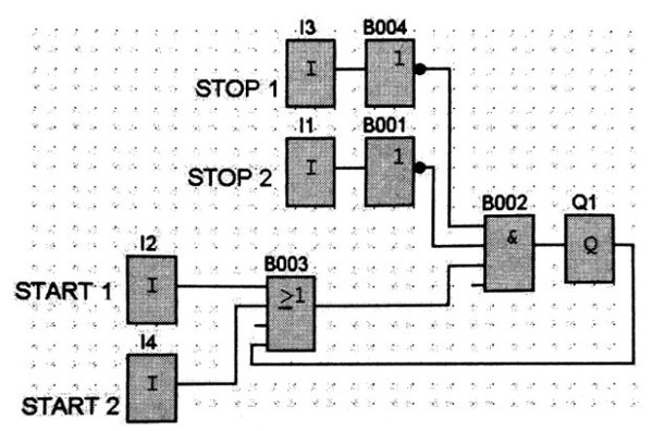 نمایندگی زیمنس مدار STOP-START در زبان FBD به همراه مثال 6.jpg